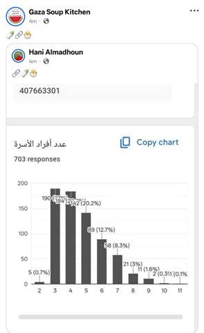 مصغرة 8